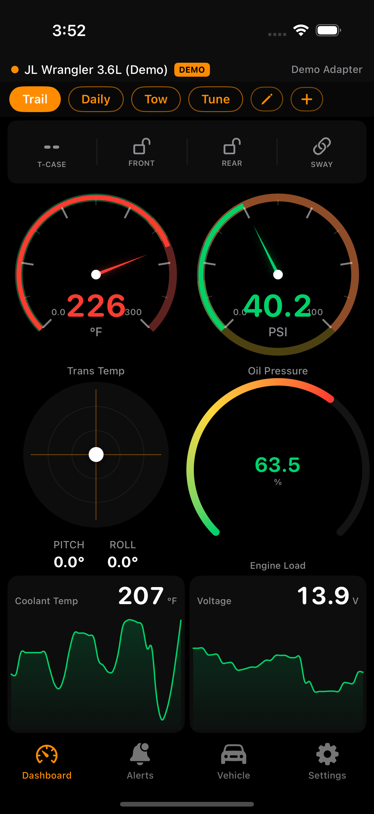 TrailCraft gauge dashboard